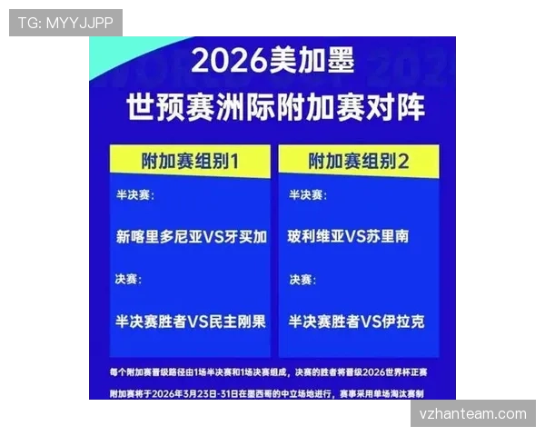 2026世界杯决赛场地确定规则是什么 2026世界杯决赛场地确定规则是什么