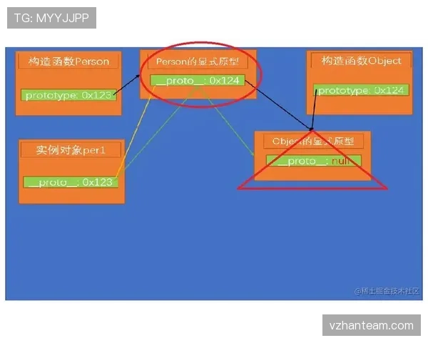 VAR规则中的关键判罚流程与比赛实际应用解析 VAR规则中的关键判罚流程与比赛实际应用解析