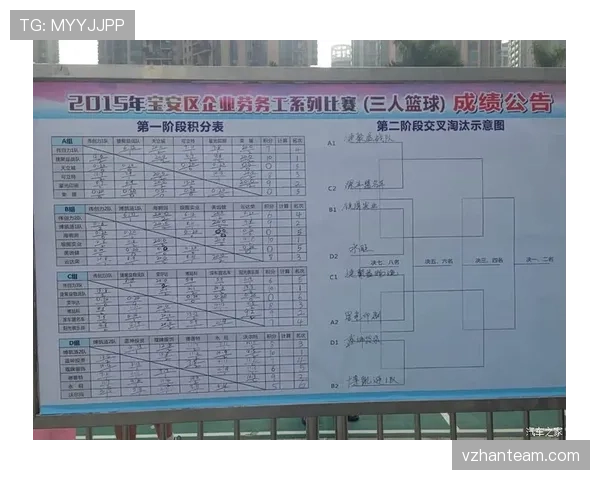 篮球比赛中的计时规则具体是如何控制比赛时间的起止流程
